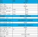 KEVAC 4KW 工業(yè)吸塵器 K4S、K4P